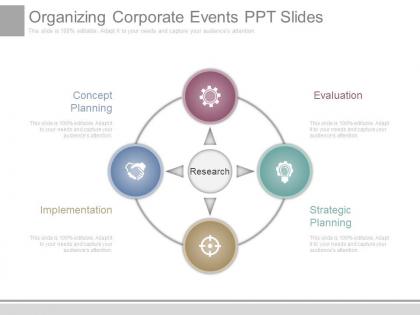 Organising corporate events ppt slides