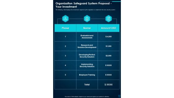 Organizaiton Safeguard System Proposal Your Investment One Pager Sample Example Document