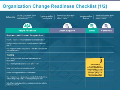 Organization change readiness checklist people readiness ppt powerpoint presentation file infographics
