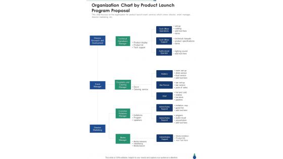 Organization Chart By Product Launch Program Proposal One Pager Sample Example Document