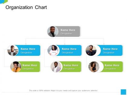 Organization chart designation m2240 ppt powerpoint presentation layouts design templates