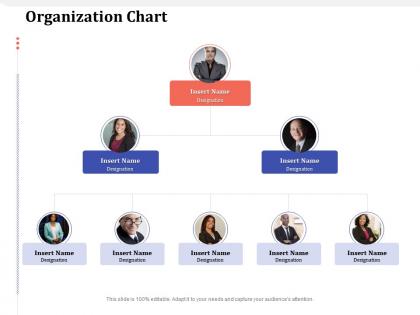 Organization chart insert m1625 ppt powerpoint presentation infographics template