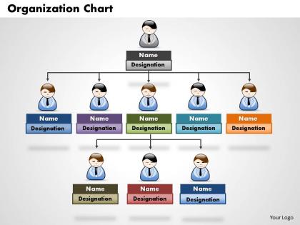 Organization chart powerpoint presentation slide template