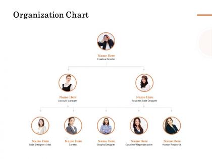 Organization chart ppt powerpoint presentation summary background images