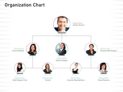 Organization chart representative ppt powerpoint presentation visual aids infographics