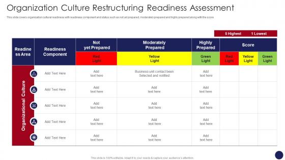 Organization Culture Restructuring Readiness Assessment Organizational Restructuring