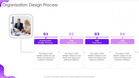 Organization Design Process In Powerpoint And Google Slides Cpb