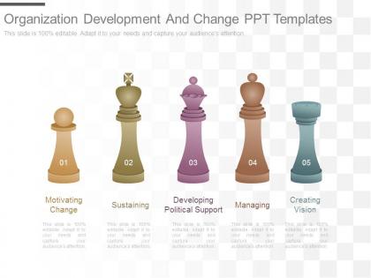 Organization development and change ppt templates