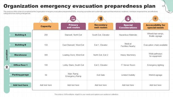 Organization Emergency Evacuation Preparedness Plan