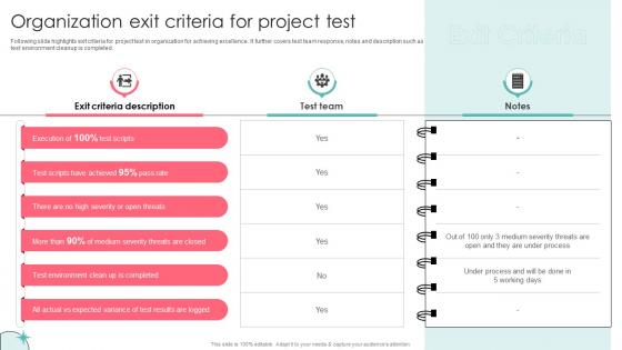 Organization Exit Criteria For Project Test