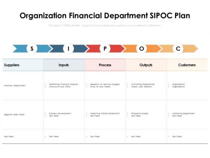 Organization financial department sipoc plan
