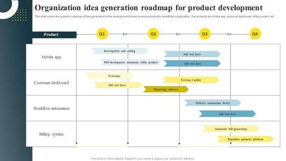 Organization Idea Generation Roadmap For Product Development