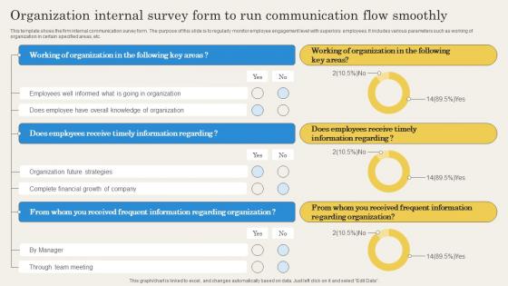 Organization Internal Survey Form To Run Communication Flow Smoothly