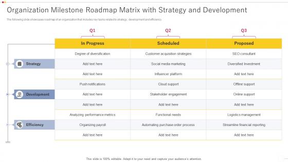 Organization Milestone Roadmap Matrix With Strategy And Development