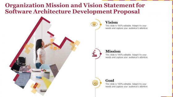 Organization mission and vision statement for software architecture development proposal