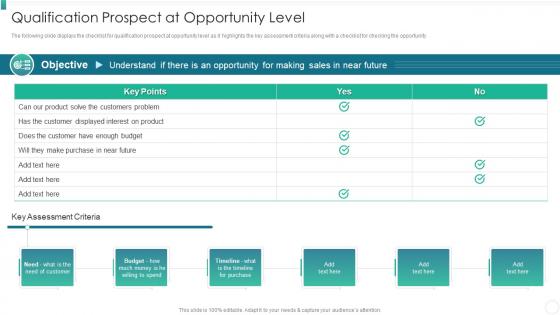 Organization Qualification Increase Revenues Qualification Prospect At Opportunity Level