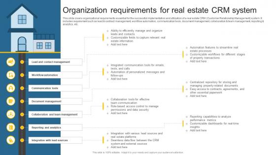 Organization Requirements For Real Estate Leveraging Effective CRM Tool In Real Estate Company