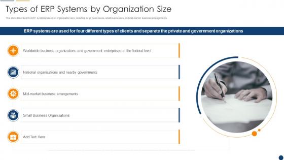 Organization Resource Planning Erp Systems By Organization Size