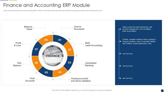 Organization Resource Planning Finance And Accounting Erp Module