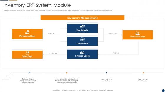 Organization Resource Planning Inventory Erp System Module