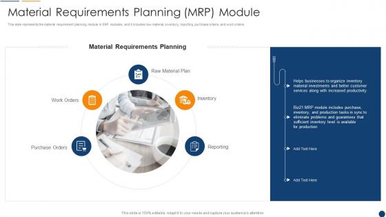 Organization Resource Planning Material Requirements Planning Mrp Module