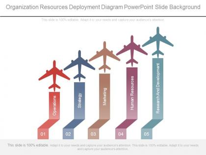 Organization resources deployment diagram powerpoint slide background