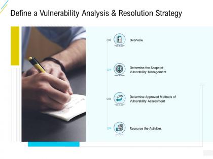Organization risk probability management define a vulnerability analysis and resolution strategy ppt layouts