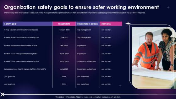 Organization Safety Goals To Ensure Safer Workplace Safety Management Framework