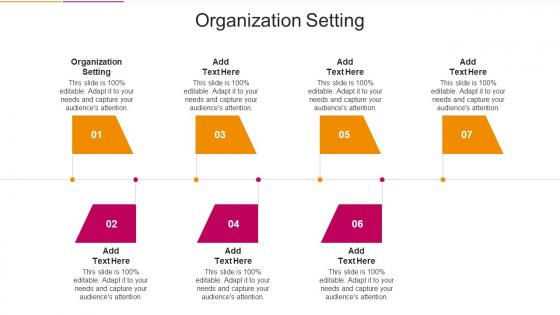 Organization Setting In Powerpoint And Google Slides Cpb