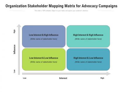 Organization stakeholder mapping matrix for advocacy campaigns