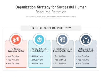 Organization strategy for successful human resource retention