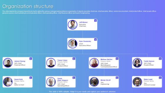 Organization Structure Linkedin Company Profile Ppt Styles Background Designs