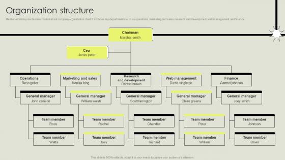 Organization Structure New Business Company Profile CP SS V
