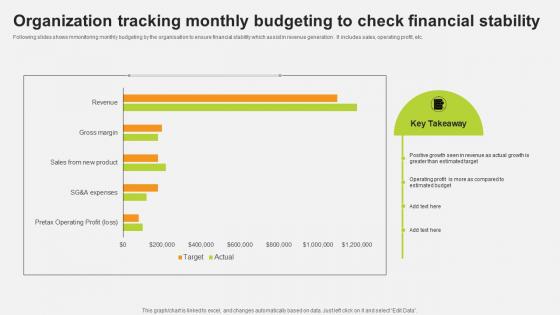 Organization Tracking Monthly Budgeting To Check Financial Stability