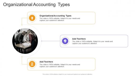 Organizational Accounting Types In Powerpoint And Google Slides Cpb