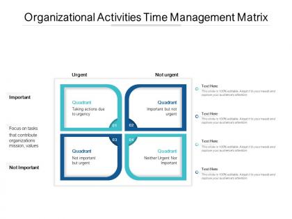 Organizational activities time management matrix