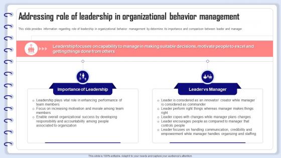 Organizational Behavior Management Addressing Role Of Leadership In Organizational Behavior