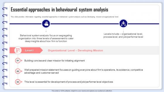 Organizational Behavior Management Essential Approaches In Behavioural System Analysis