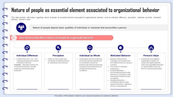 Organizational Behavior Management Nature Of People As Essential Element Associated