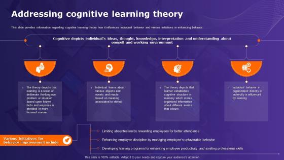 Organizational Behavior Theory Addressing Cognitive Learning Theory
