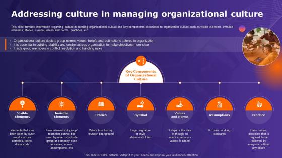 Organizational Behavior Theory Addressing Culture In Managing Organizational Culture
