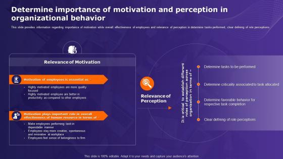 Organizational Behavior Theory Determine Importance Of Motivation And Perception