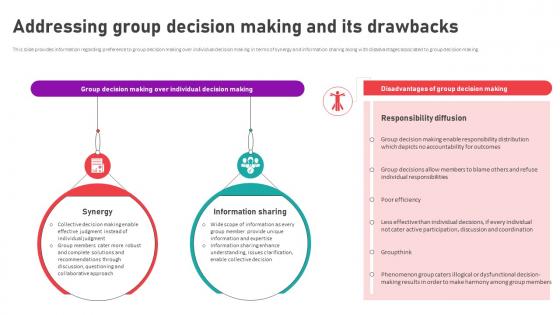 Organizational Behavior Theory For High Addressing Group Decision Making And Its Drawbacks