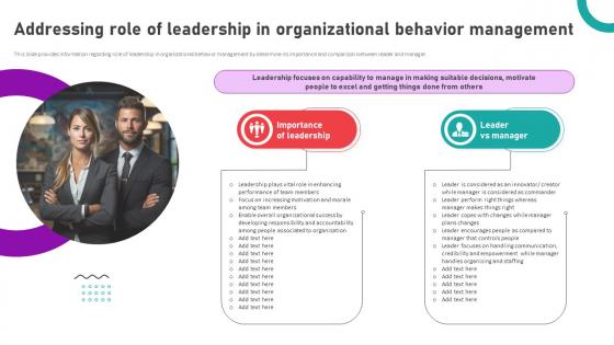 Organizational Behavior Theory For High Addressing Role Of Leadership In Organizational Behavior
