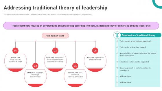 Organizational Behavior Theory For High Addressing Traditional Theory Of Leadership