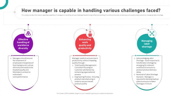 Organizational Behavior Theory For High How Manager Is Capable In Handling Various Challenges