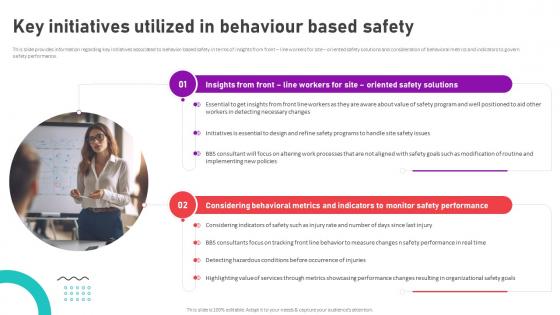 Organizational Behavior Theory For High Key Initiatives Utilized In Behaviour Based Safety