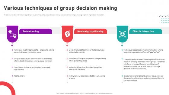 Organizational Behavior Theory For High Various Techniques Of Group Decision Making