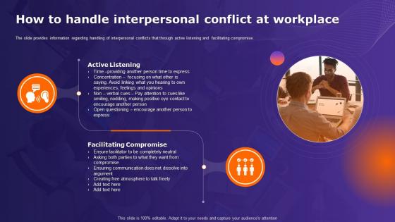 Organizational Behavior Theory How To Handle Interpersonal Conflict At Workplace