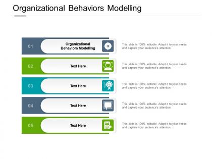 Organizational behaviors modelling ppt powerpoint presentation show aids cpb